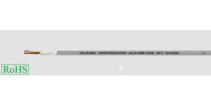 PRZEWÓD DO ŁAŃCUCHÓW KABLOWYCH 500V S.TR.-PUROE 2X0,25 QMM SPECJALNY PUR,BEZH.METR.