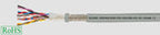 KABEL ELASTYCZNY 300/500V S.P.T-C-PUR 6X2X0,25 QMM STEROWNICZY PAR.EKRAN/B.ELAST.