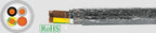 Kabel elastyczny TF-EMV-2YSLCY-J 4G25 0,6/1kV podwójnie ekranowany, do przetwornic, czarny