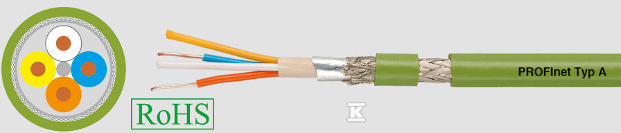 PRZEWÓD DO SYST. AUTOM. PRZEM ETHERNET PROFINET A 2X2X0,64QMM ZIELONY