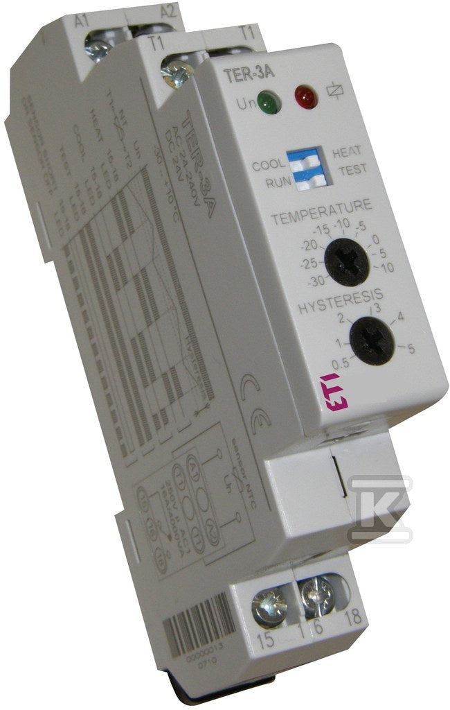 CQI395