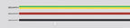 DDZ280