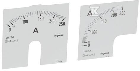 Skala 0-250 a