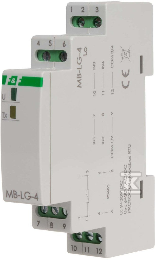 CQM054