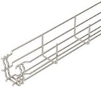 Łącznik stykowy typ GSV 34 A2