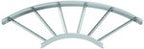 Łuk 90° typ LB 90 620 R3 FS