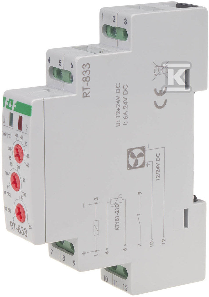 HDI675