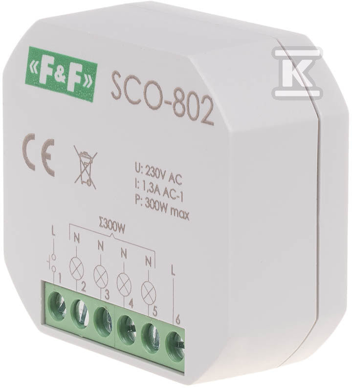 HDI681