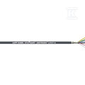 Przewód do transmisji danych A/C UNITRONIC® LiYCY A 8X24AWG/7, Giętki, PVC, ekran,
