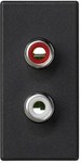 Płytka K45/2 złącz 3-krotna RCA (CINCH) 22,5x45mm + wkłady, zaciski śrubowe, biały